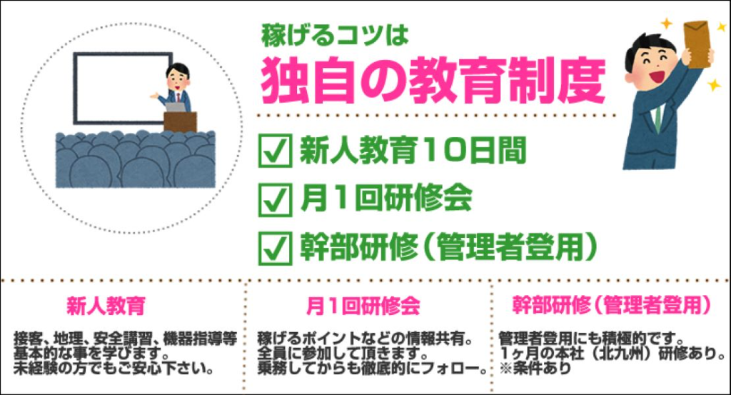 滋賀第一交通株式会社(滋賀県栗東市/手原駅/タクシー・バス・運転代行)_2