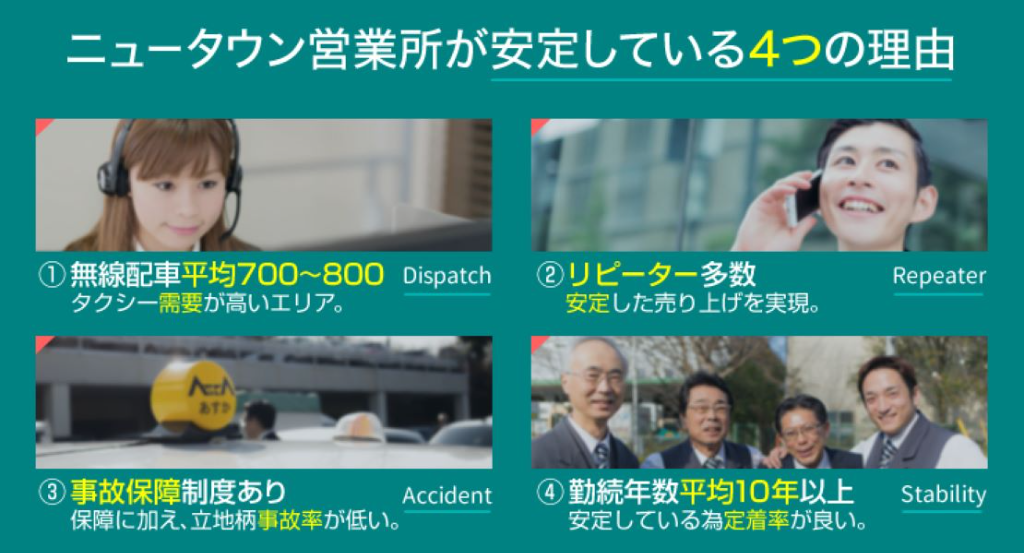 飛鳥交通ニュータウン株式会社(ニュータウン営業所)(東京都多摩市/多摩センター駅/タクシー・バス・運転代行)_3