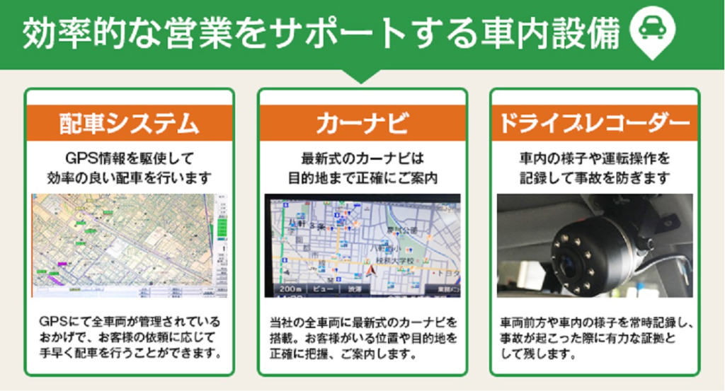 鈴蘭交通株式会社(本社営業所)(北海道札幌市西区/琴似駅/タクシー・バス・運転代行)_3