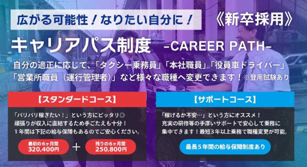 小田急交通株式会社(世田谷営業所)(東京都世田谷区/千歳船橋駅/タクシー・バス・運転代行)_3
