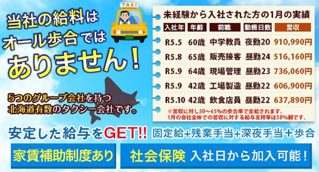 https://ccvk0v.media.saiyo-job.jp/contents/data/589afe73-f99d-413f-b893-708529ac23c9