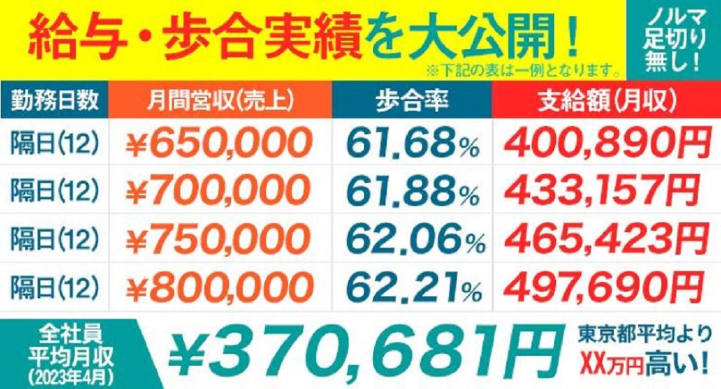 吉祥寺交通株式会社(旧：同盟交通株式会社)(東京都三鷹市/吉祥寺駅/タクシー・バス・運転代行)_2