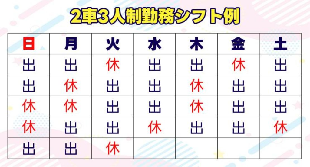 東亜交通株式会社(本社営業所)(大阪府東大阪市/徳庵駅/タクシー・バス・運転代行)_2