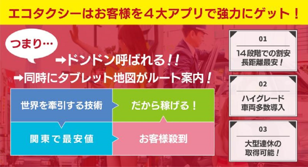 エコシステム株式会社(エコタクシー新木場営業所)(東京都江東区/新木場駅/タクシー・バス・運転代行)_2