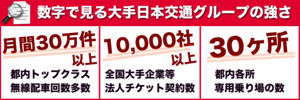 東京ワールド交通株式会社(東京都江東区/国際展示場駅/タクシー・バス・運転代行)_2