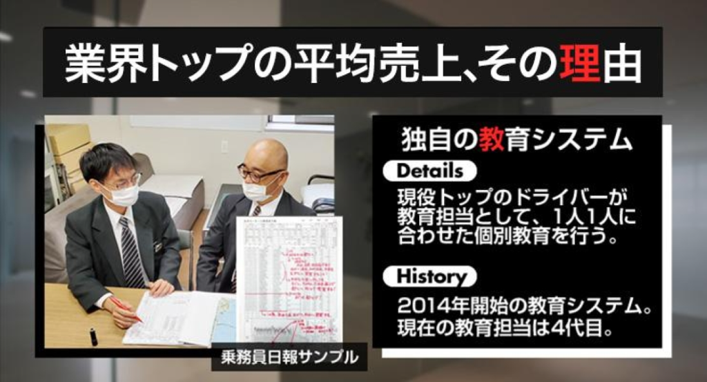 太洋モータース株式会社(本社営業所)(東京都大田区/沼部駅/タクシー・バス・運転代行)_3