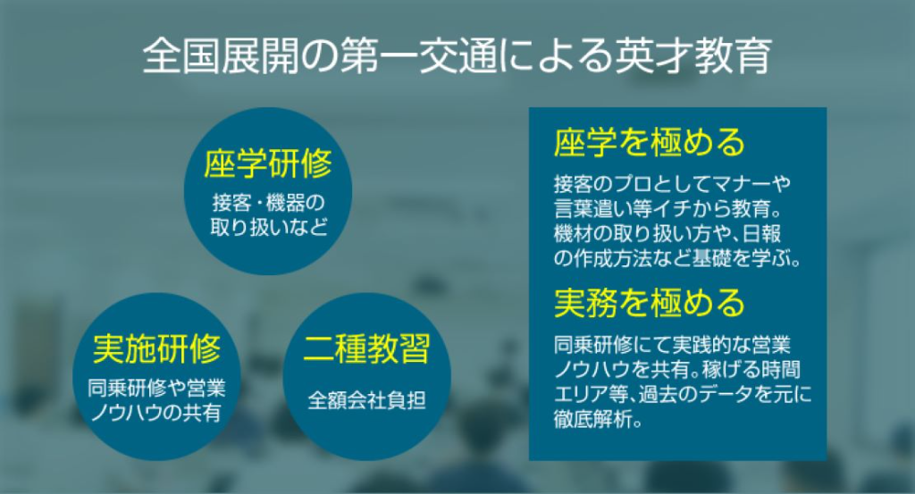 神戸第一交通株式会社(兵庫県神戸市東灘区/深江駅/タクシー・バス・運転代行)_3