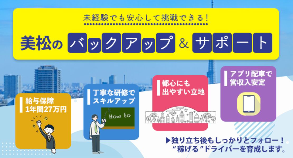 美松交通株式会社(本社営業所)(東京都江東区/住吉駅/タクシー・バス・運転代行)_2