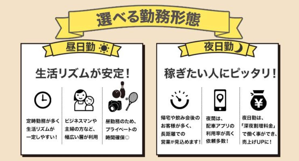 株式会社ニッシン(本社営業所)(福岡県那珂川市/博多南駅/タクシー・バス・運転代行)_3