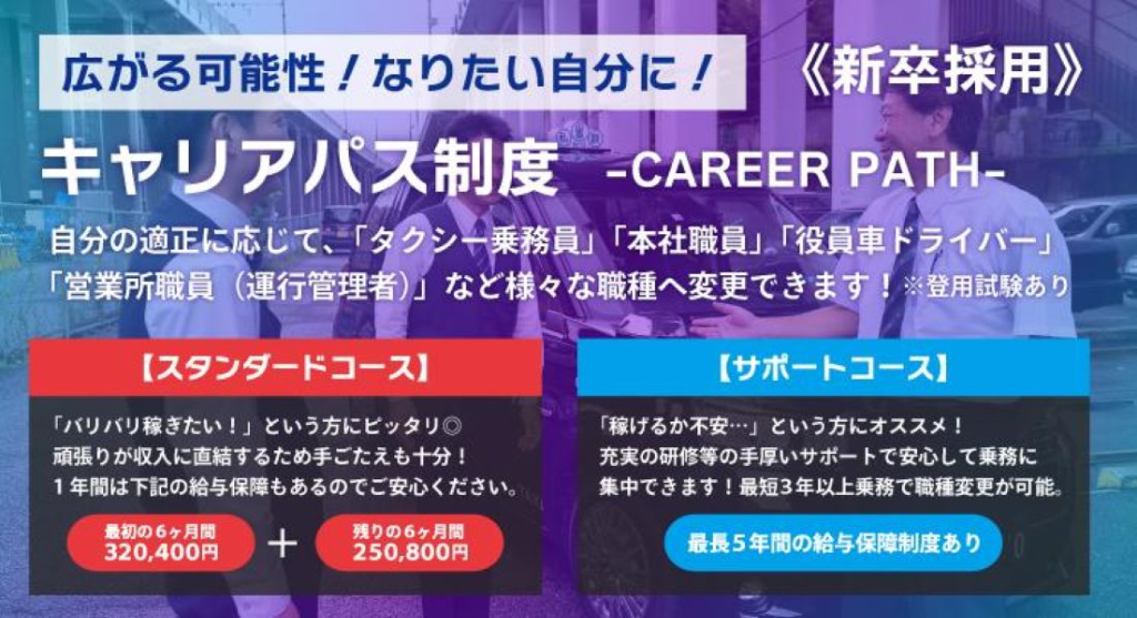 小田急交通株式会社(蒲田営業所)(東京都大田区/矢口渡駅/タクシー・バス・運転代行)_3