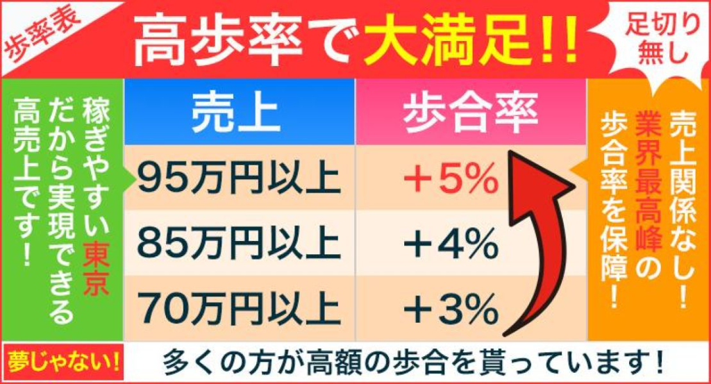 株式会社IKEDAタクシー(本社営業所)(東京都足立区/六町駅/タクシー・バス・運転代行)_2