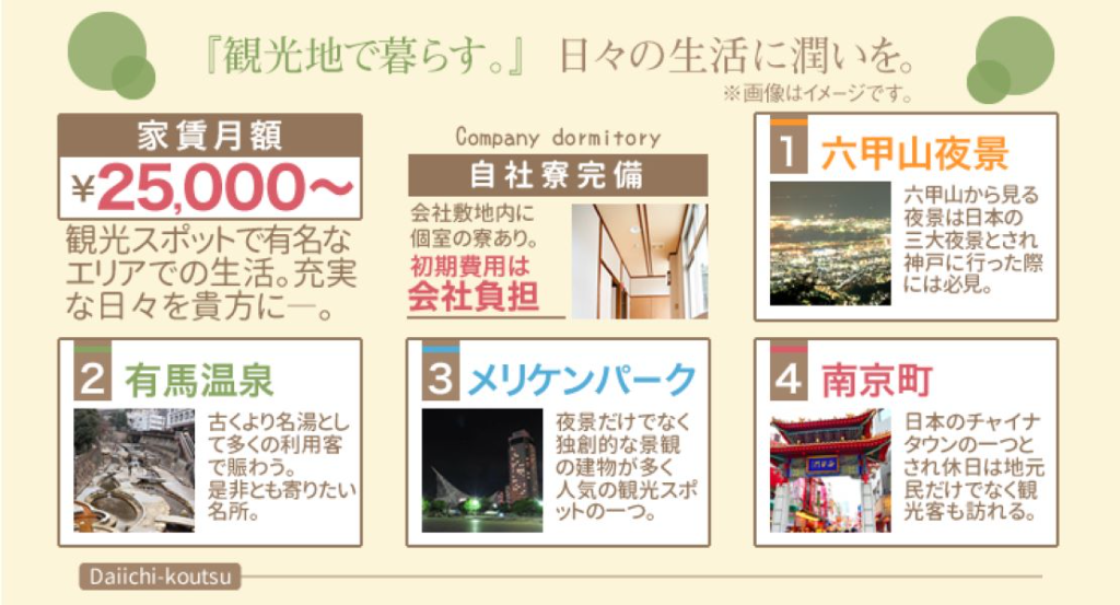 神戸第一交通株式会社(兵庫県神戸市東灘区/深江駅/タクシー・バス・運転代行)_2