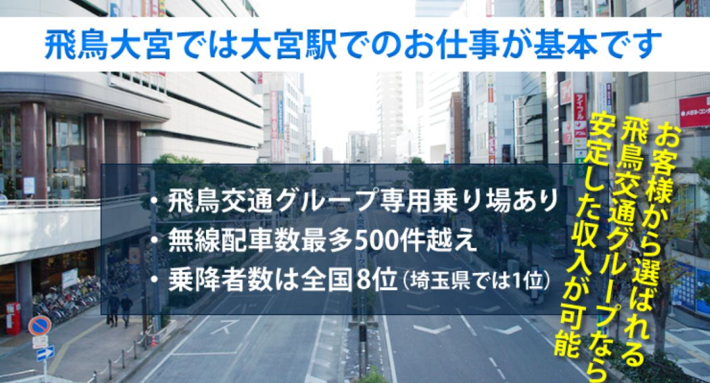 飛鳥交通株式会社(大宮営業所)(埼玉県さいたま市北区/土呂駅/タクシー・バス・運転代行)_3