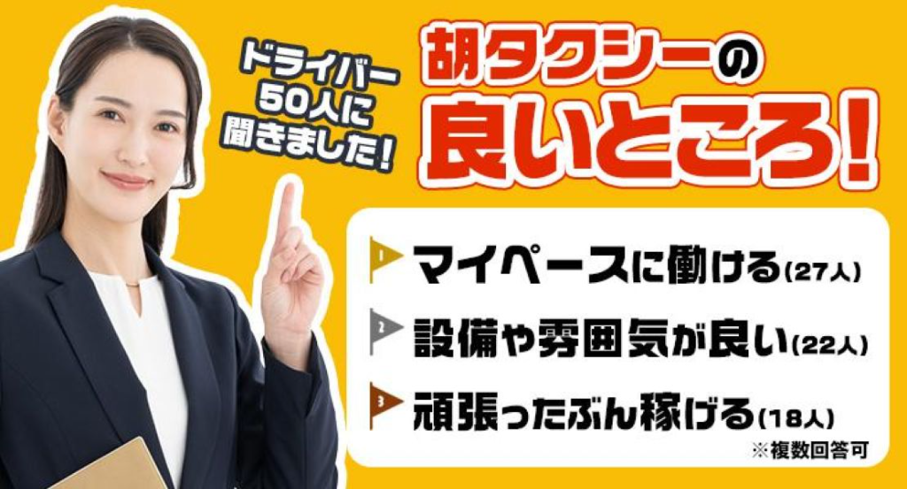 有限会社胡タクシー(広島県広島市南区/タクシー・バス・運転代行)_2